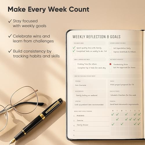 PRODUCTIVITY STORE Daily Planner 2025 (5" x 8") - The Ultimate Daily Workflow Planner with Hourly Schedule & Task List to Achieve Your Goals by PRODUCTIVITY STORE (A5, Black) - Image 5