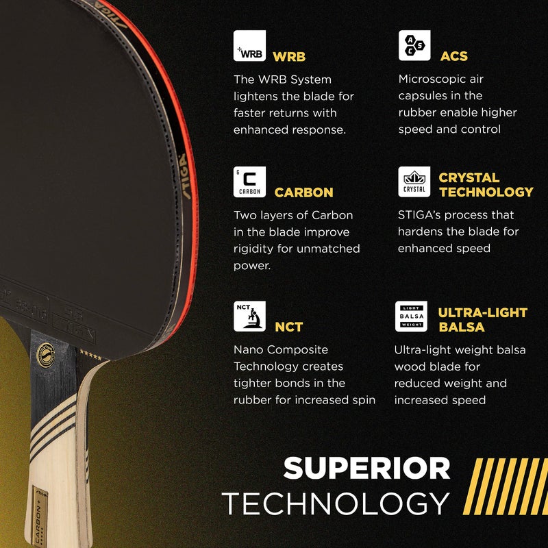 STIGA Carbon+ Ping Pong Paddle â€“ 7-ply Extra Light Carbon Fiber Blade â€“ 2mm Premium Sponge â€“ Concave Pro Handle for Exceptional Grip â€“ Performance Table Tennis Racket for Tournament-Level Play Red - Image 4