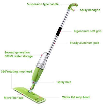 PIPALIYA ultifunctional Stainless Steel Microfiber Floor Cleaning Healthy Spray Mop with Removable Washable Cleaning Pad and Integrated Water Spray MechanismRandom Color - Image 4