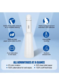 spa luxetique Portable Bidet With 350ml Reservoir, High Pressure USB-Type C Mini Electric Rechargeable Handheld Travel Bidet, Water Sprayer for Women and Men, Personal Hygiene Cleaning, Postpartum Care  - Image 3
