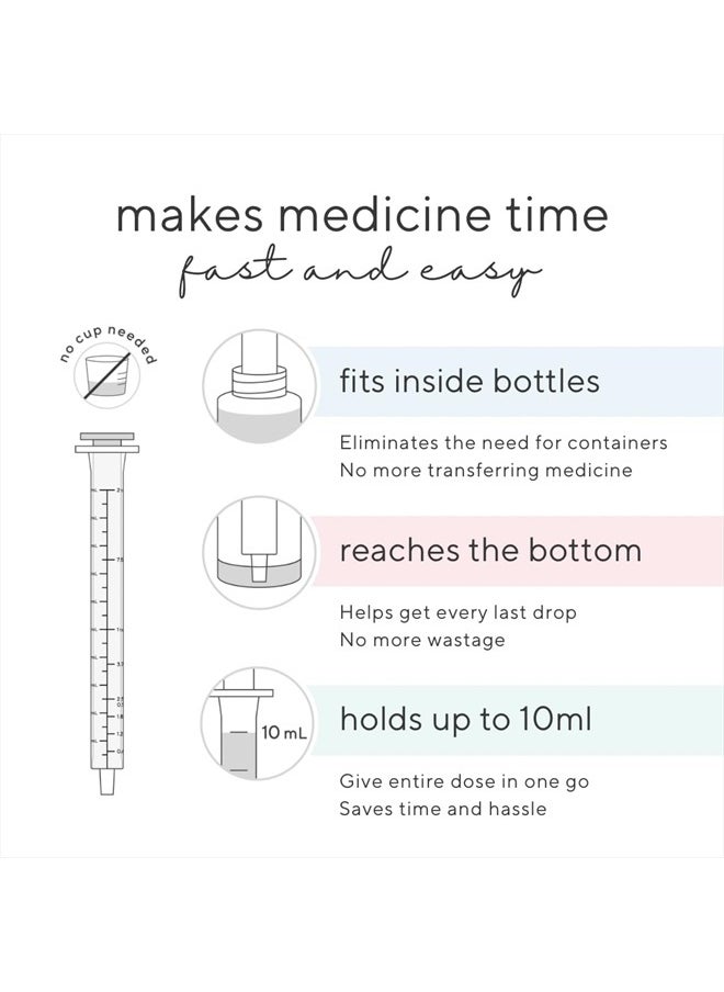 Ryan & Rose - Cutie Dose - Baby Medicine Dispenser Syringe For Children Medicine Syringes For Children Medication Dispenser Baby Medicine Syringe Baby Medicine Dropper Baby Syringe - 3 Pack (Lollipop) - Image 1