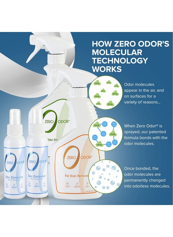 Zero Odor Zop 1064 Lover'S Kit Dogs Odor Eliminator  - Image 4