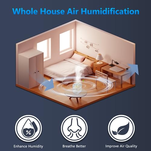 Funmit 1043 Super Humidifier Wick Filter Replacement for Essick Air AIRCARE EP9500, EP9700, EP9800, EP9R500, EP9R800, 821000, 826000, 826800, 831000 and Bemis Space Saver 800 8000 Humidifiers - Image 3