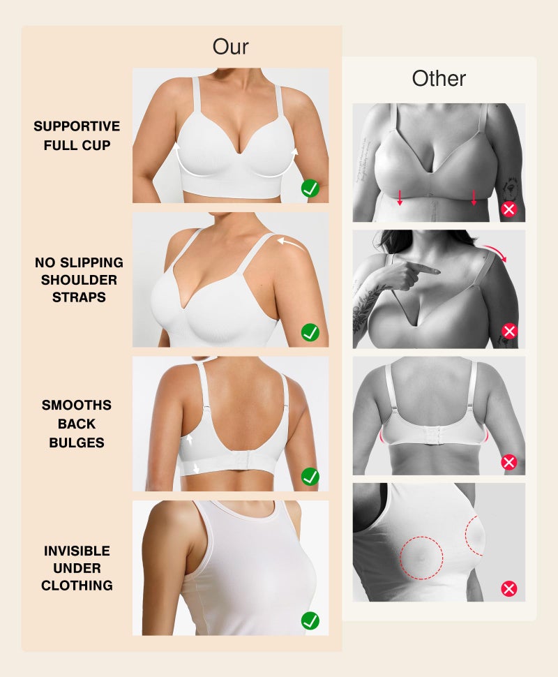Popilush Comfortable Bras for Women No Underwire Supportive Push Up Bralettes Wireless Full Coverage Plus Size Bra (36C-D) White - Image 3
