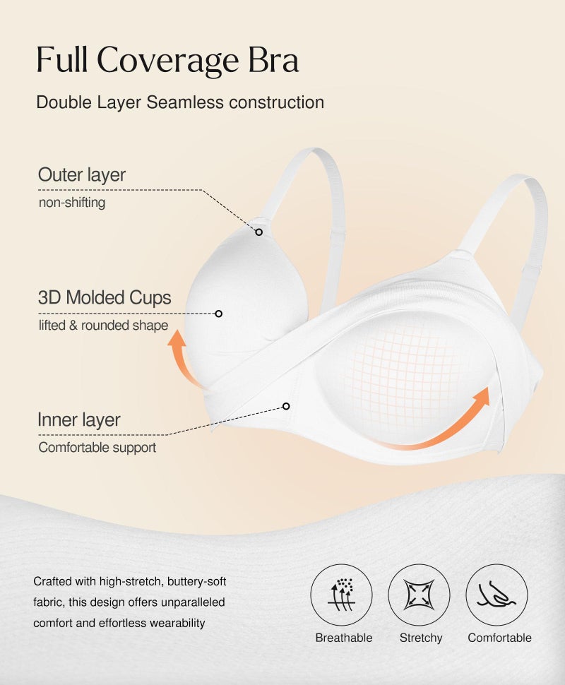 Popilush Comfortable Bras for Women No Underwire Supportive Push Up Bralettes Wireless Full Coverage Plus Size Bra (36C-D) White - Image 2