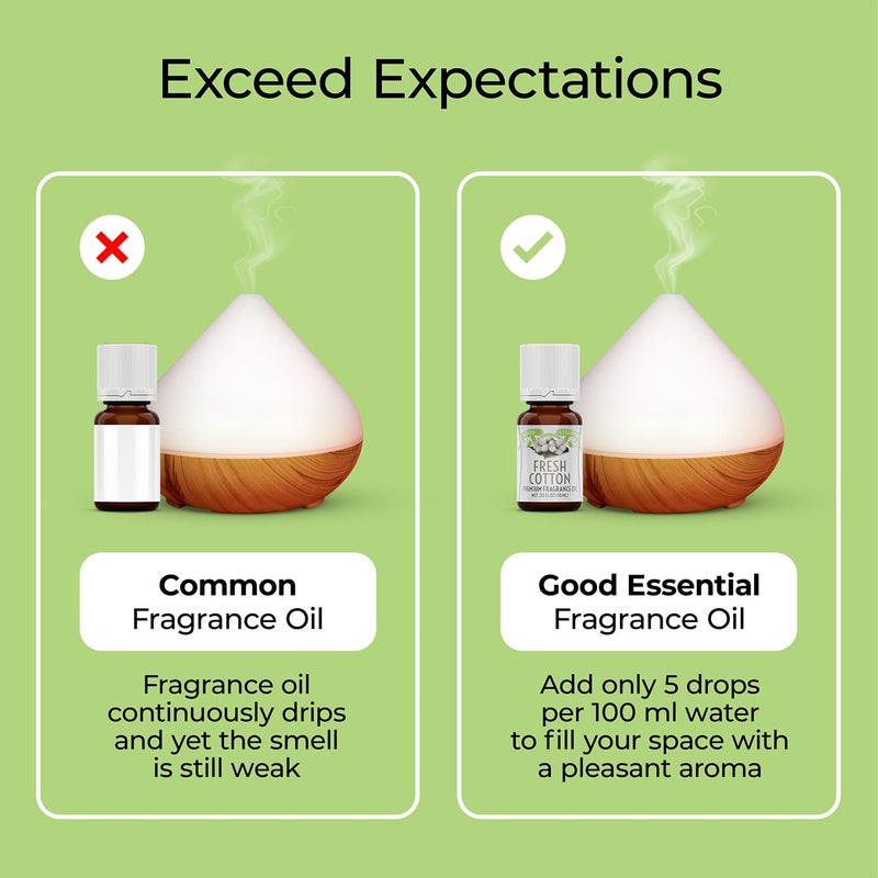 good essential Good Essential - Fresh Cotton Fragrance Oil for Laundry, Dryer Balls, Soap Making, Candle Making, Lotions, Diffuser - 0.33 fl oz  - Image 5