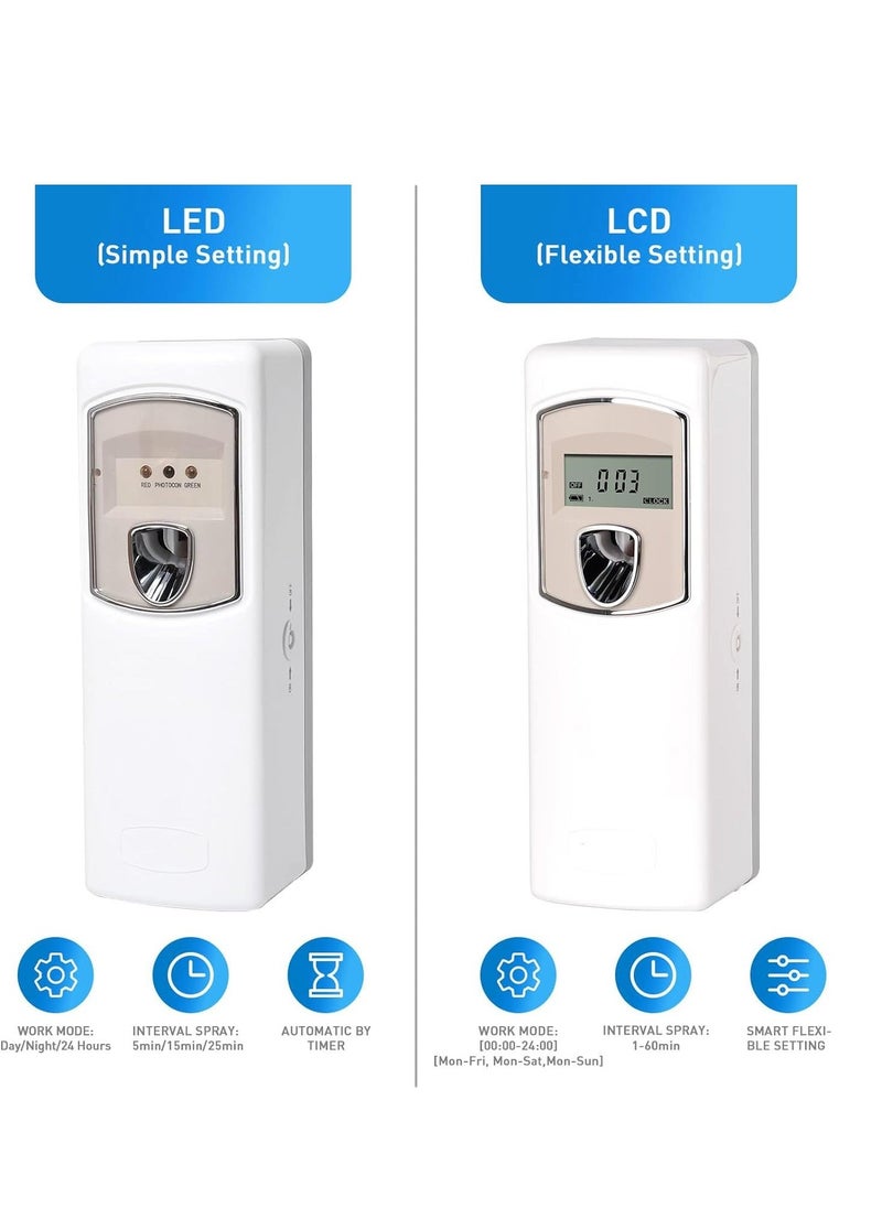 Generic - Automatic Air Freshener Spray Dispenser, LCD Fragrance Dispenser, Programmable Aerosol Spray Dispenser, Wall Mount/Free Standing Timing Spray, for Bathroom, Hotel, Office, Commercial Place White - Image 1
