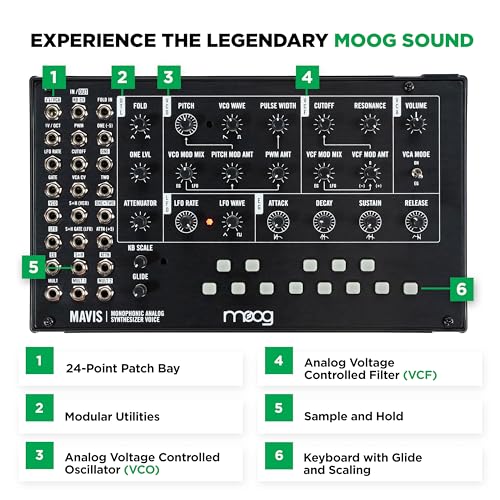MOOG Mavis - Standalone Semi-Modular Analog Synthesizer Kit with Keyboard; Analog Oscillator, Filter, Envelope Generator; Wavefolder; and Dust Cover - Image 3
