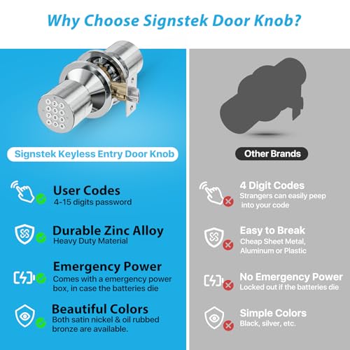 Signstek Keyless Digital Electronic Entry Security Safety Door Lock Locker (Satin Nickel 3 Pack) - Image 4