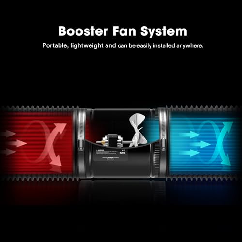 VIVOSUN Inline Booster Duct Fan 6” 240 CFM, HVAC Exhaust Ventilation Fan with Low Noise for Basements, Bathrooms, Kitchens, Attics, Grow Tents, Black - Image 5