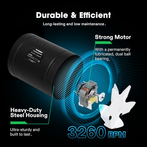 VIVOSUN Inline Booster Duct Fan 6” 240 CFM, HVAC Exhaust Ventilation Fan with Low Noise for Basements, Bathrooms, Kitchens, Attics, Grow Tents, Black - Image 2