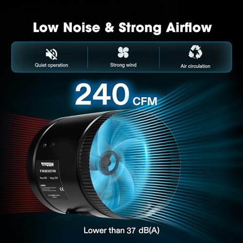 VIVOSUN Inline Booster Duct Fan 6” 240 CFM, HVAC Exhaust Ventilation Fan with Low Noise for Basements, Bathrooms, Kitchens, Attics, Grow Tents, Black - Image 3