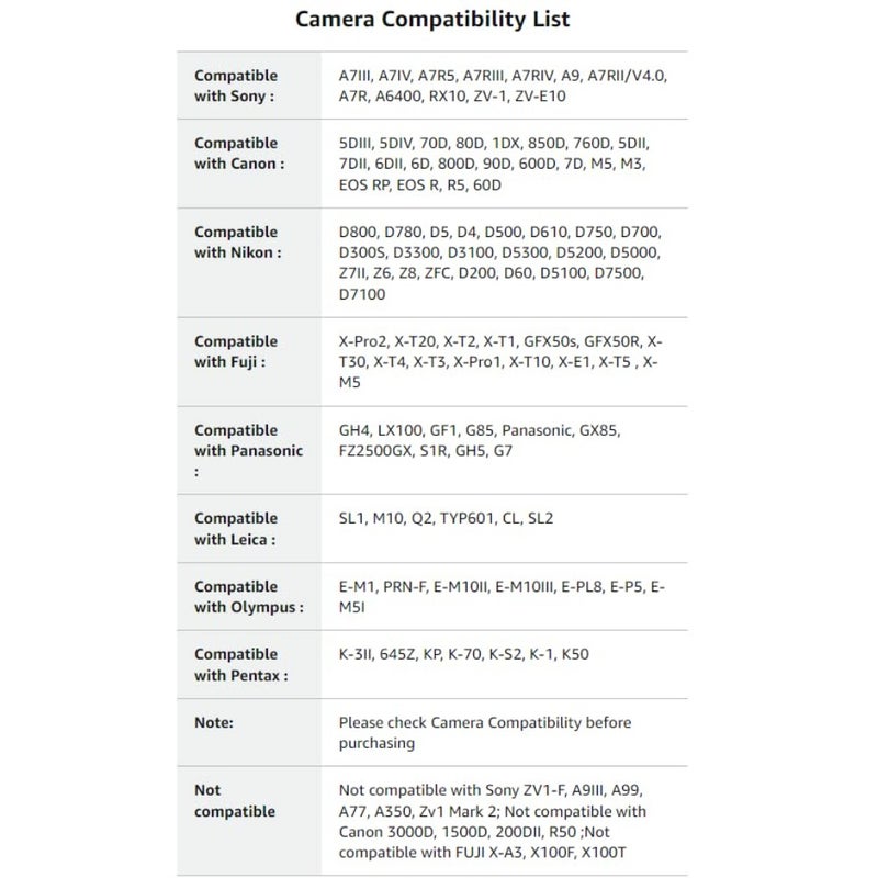 IM30 Mini Flash for Camera, Pocket Flash, GN15 ISO 100, Measurement,7 Power Levels (1/64~1/1), 230 Full Power Flashes for Canon, Nikon, Sony, Fuji, Pentax, etc - Image 3