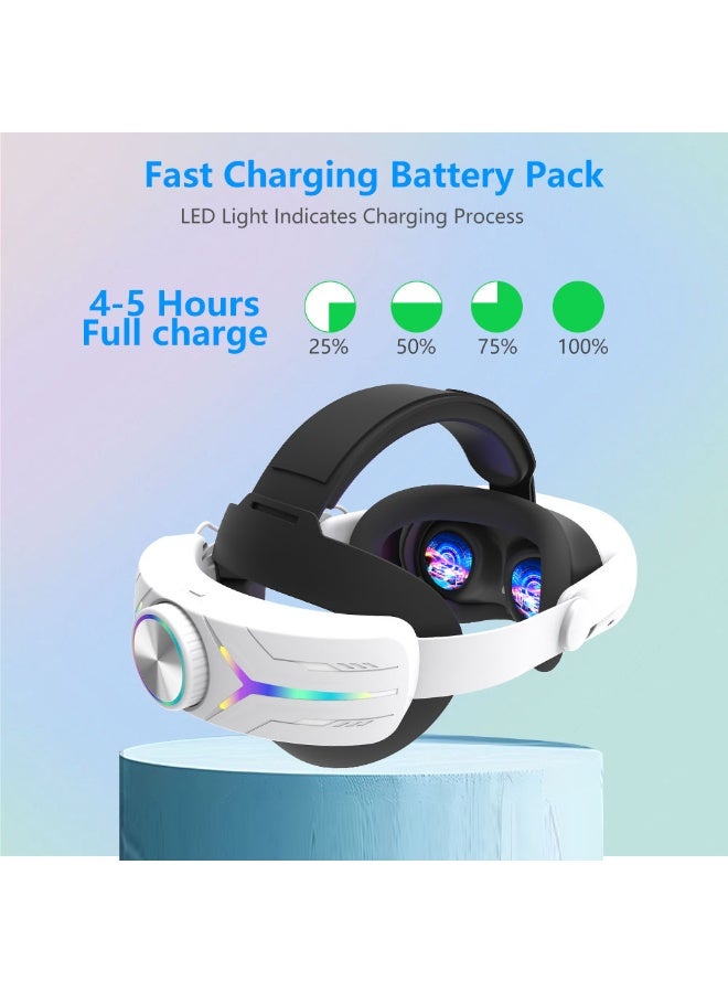 Newest Meta Quest 3s Charging Headstrap with 12000mAh Battery, Quest 3 Gaming Headband, 6-Color Breathing Lights, Polymer Material, Size Fits Adults & Kids - Enhanced Gameplay Experience - Image 2