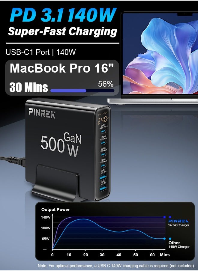 PINREK - 500W USB C Charger Fast Charging Station,Wall Charger with GaN Technology/LED Display/4 PD Type-C Ports (140W,3 x 100W) and 2 QC USB A Ports (2 x 30W),Laptop Power Adapter Plug Cube Certified for MacBook Air Samsung iPhone iPad Galaxy Huawei Xiaomi and More - 1.5m Power Cord/PD 100W Cable - Image 1