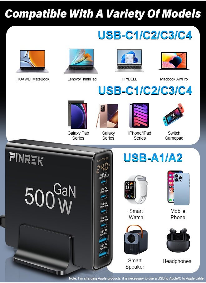 PINREK - 500W USB C Charger Fast Charging Station,Wall Charger with GaN Technology/LED Display/4 PD Type-C Ports (140W,3 x 100W) and 2 QC USB A Ports (2 x 30W),Laptop Power Adapter Plug Cube Certified for MacBook Air Samsung iPhone iPad Galaxy Huawei Xiaomi and More - 1.5m Power Cord/PD 100W Cable - Image 1