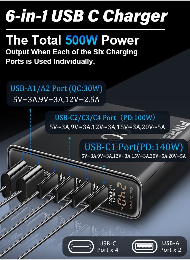 PINREK - 500W USB C Charger Fast Charging Station,Wall Charger with GaN Technology/LED Display/4 PD Type-C Ports (140W,3 x 100W) and 2 QC USB A Ports (2 x 30W),Laptop Power Adapter Plug Cube Certified for MacBook Air Samsung iPhone iPad Galaxy Huawei Xiaomi and More - 1.5m Power Cord/PD 100W Cable - Image 1