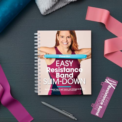 Preventions Easy Resistance Band SlimDown The lowimpact way to get leaner and stronger in 28 days - Image 3