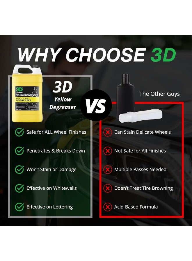 3D Yellow Degreaser Wheel & Tire Cleaner - 1 Gallon - Image 3