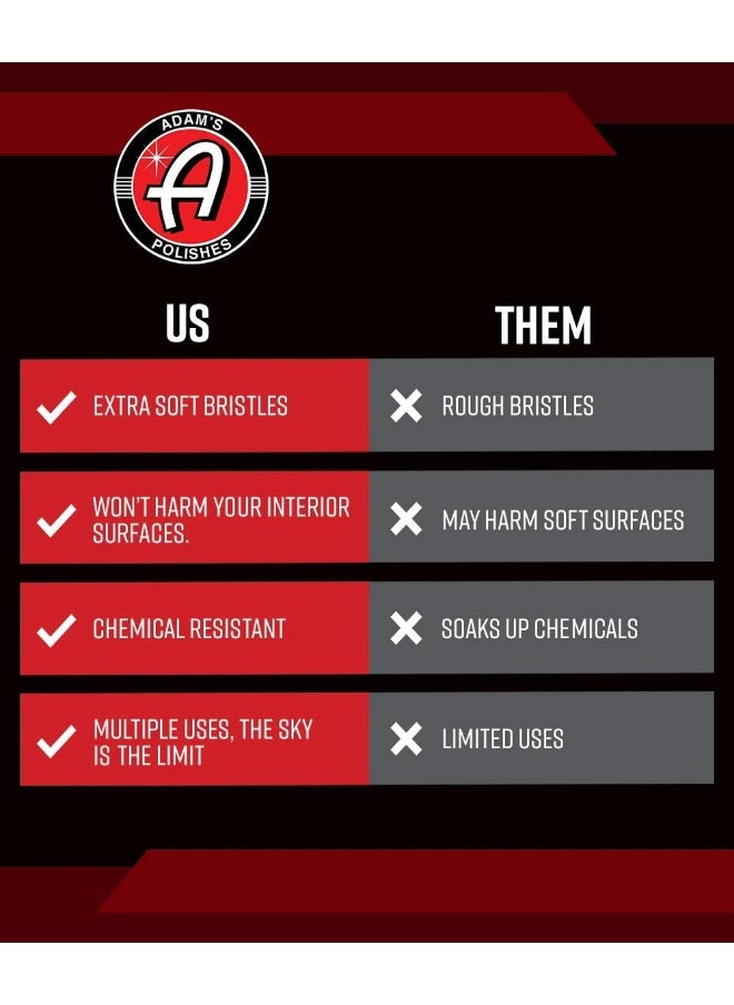 Adam's Polishes - Cockpit Brush - Image 1