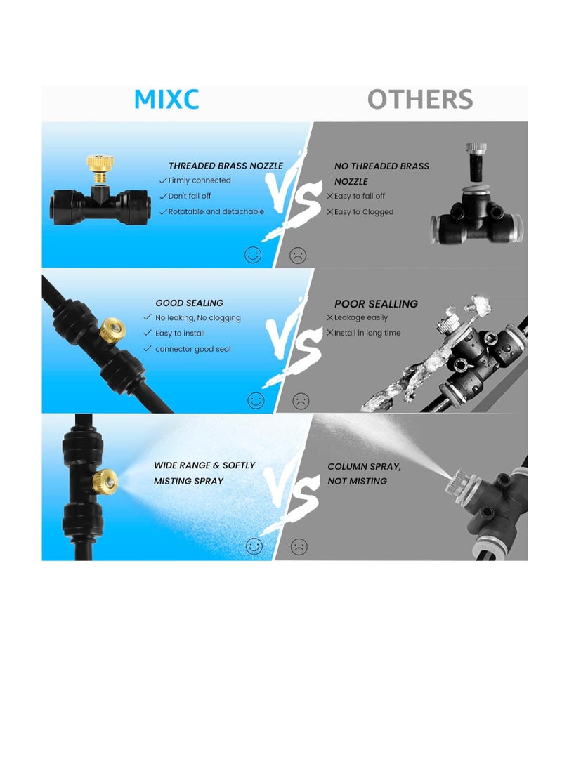 general for Outside Patio, 75FT (23M) Misting Line+23 Mist Nozzles+3/4" Brass Adapter, Outdoor Misting Cooling System for Patio Backyard Garden Greenhouse Horse Corral - Image 4