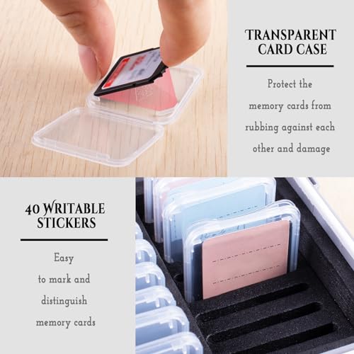 Micscrew 36 Slots Memory Card Case Orange with 36 Transparent Holders & 40 Writable Labels, SD Card Storage Case & Organizer for Camera Memory Cards - Image 5