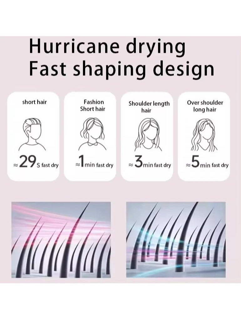 Arabest 1800W Professional Ionic Hair Dryer - Fast Drying Blower Hair Dryer with Thermo-Control, Low Noise, Includes Hair Diffuser and Concentrator for Perfect Styling  - Image 5