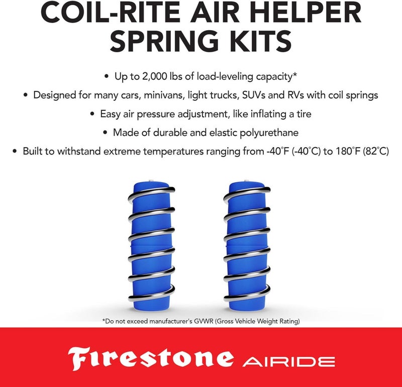 Airide Firestone W237604130 Air Spring Kit for Ram 1500 - Image 3