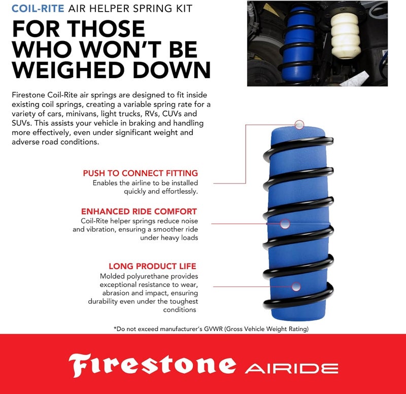 Airide Firestone W237604130 Air Spring Kit for Ram 1500 - Image 5