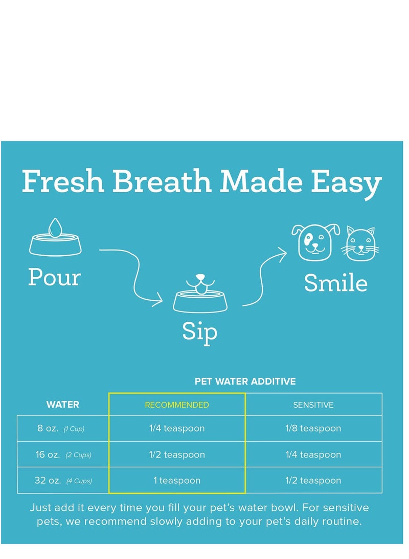 Oxyfresh Premium Pet Dental Care Solution Pet Water Additive 473 ml - Image 3