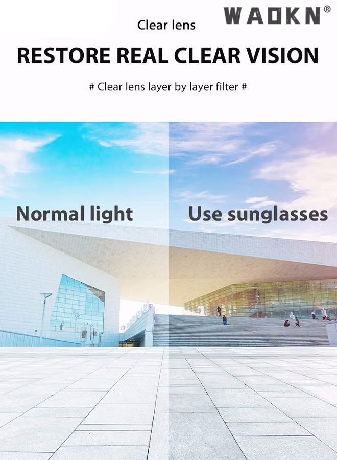 WAOKN Blue Light Blocking Glasses Computer Reading Gaming TV Phones Eyeglasses Fashion Anti Eyestrain UV Eyewear for Women Men,Transparent Lenses Eyeglass Suitable for Computer & Gaming  - Image 3