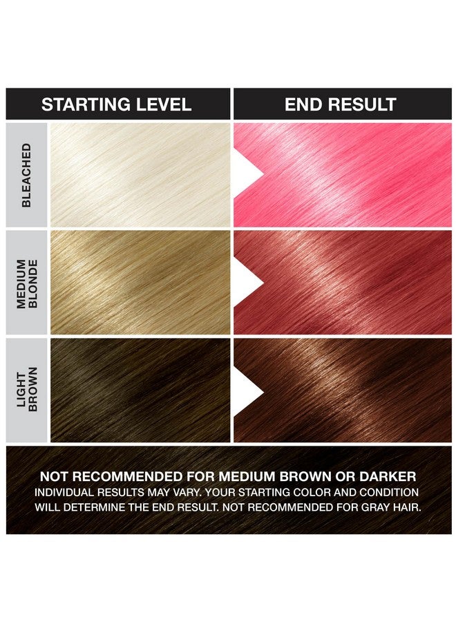 Punky Cotton Candy Semi Permanent Conditioning Hair Color, Vegan, PPD and Paraben Free, lasts up to 35 washes, 3.5oz - Image 5