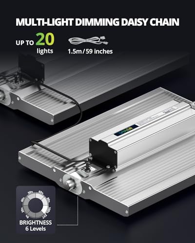 VIPARSPECTRA XS1500 Pro LED Grow Lights for Seed Starting Vegetables Bloom, New-gen Lens Dimming Daisy Chain Full Spectrum Grow Lights for Indoor Plants 2x2/3x3 Grow Tent Actual Power 150 Watt - Image 5