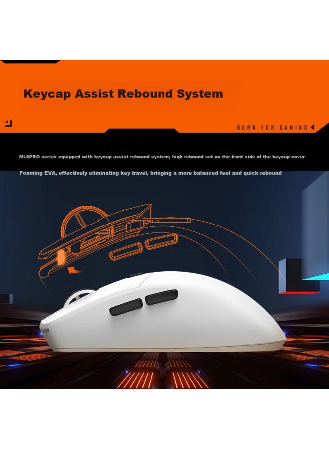 Thunderobot Ml6pro Lightweight Wireless Mouse For Home Gaming And Office Use With Wired/2.4g/bluetooth Triple Connection, Paw3395 Ergonomic Design Without Holes, White - Image 2
