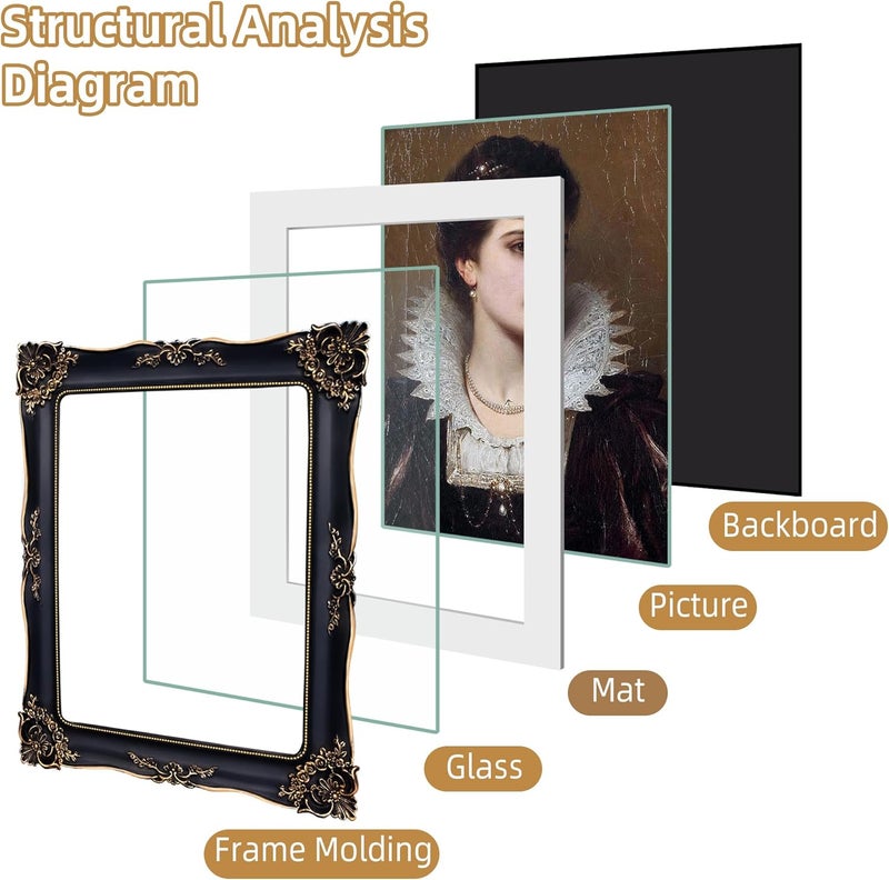 FJXMFRAME Wide usage compatibility Gothic Picture Frame 8x10 Black Vintage Picture Frames Antique Ornate Baroque Victorian for Wall or Tabletop Display, Fits 8x10 or 5x7 Photo with Mat High strength upgraded material - Image 4
