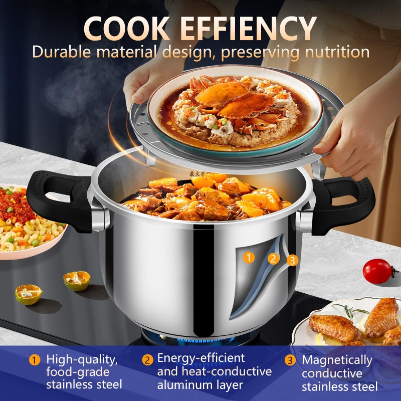 KAIVESEA 6.34 Quart Pressure Cooker, 304 Stainless Steel - Explosion-Proof Lock, One Hand Operation, Fast Cooking, Dishwasher Safe & Induction Compatible, Family Size Cookware - Image 5