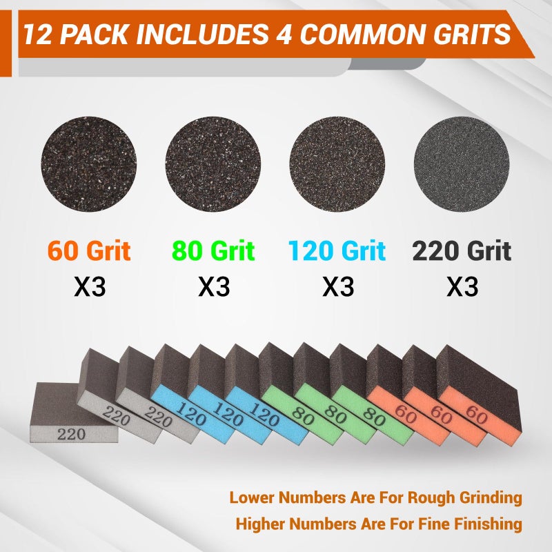 INBOF 12 Pack Sanding Block, 60/80/120/220 Grit Sanding Sponge, Washable and Reusable Sandpaper Block, Sandpaper for Wood and Drywall, Sand Paper for Wood Furniture and Wall Repair - Image 2
