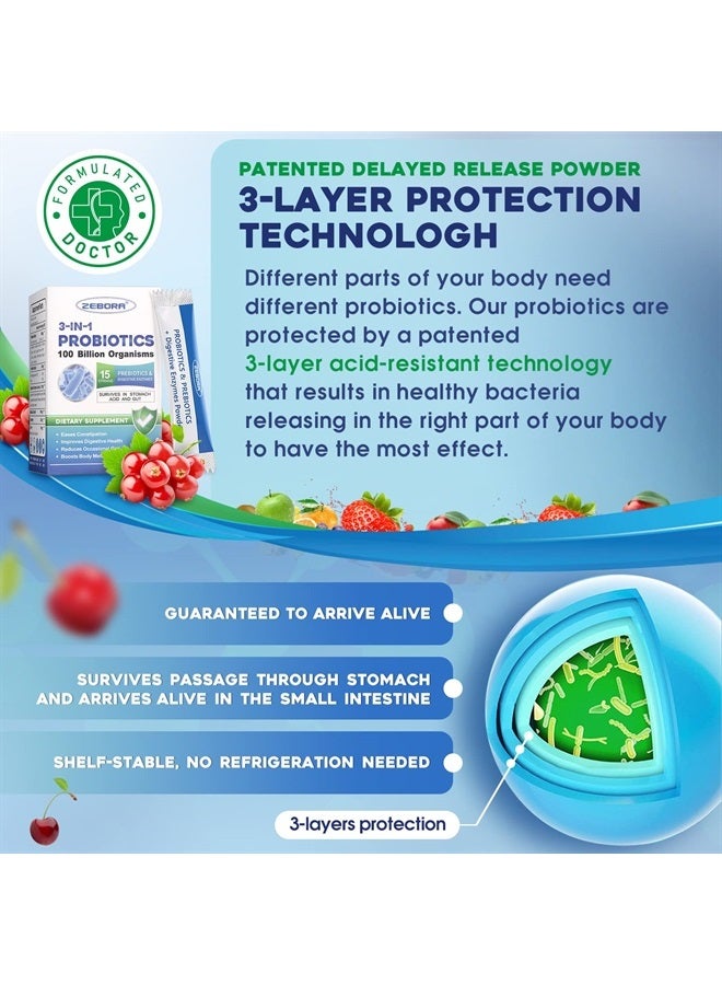 ZEBORA Probiotics for Women & Men - 100 Billion Plus Digestive Enzymes & Prebiotics, Highest Potency 3-in-1 Complete Probiotics for Digestive Health, Weight Management, Immune Support - Image 4