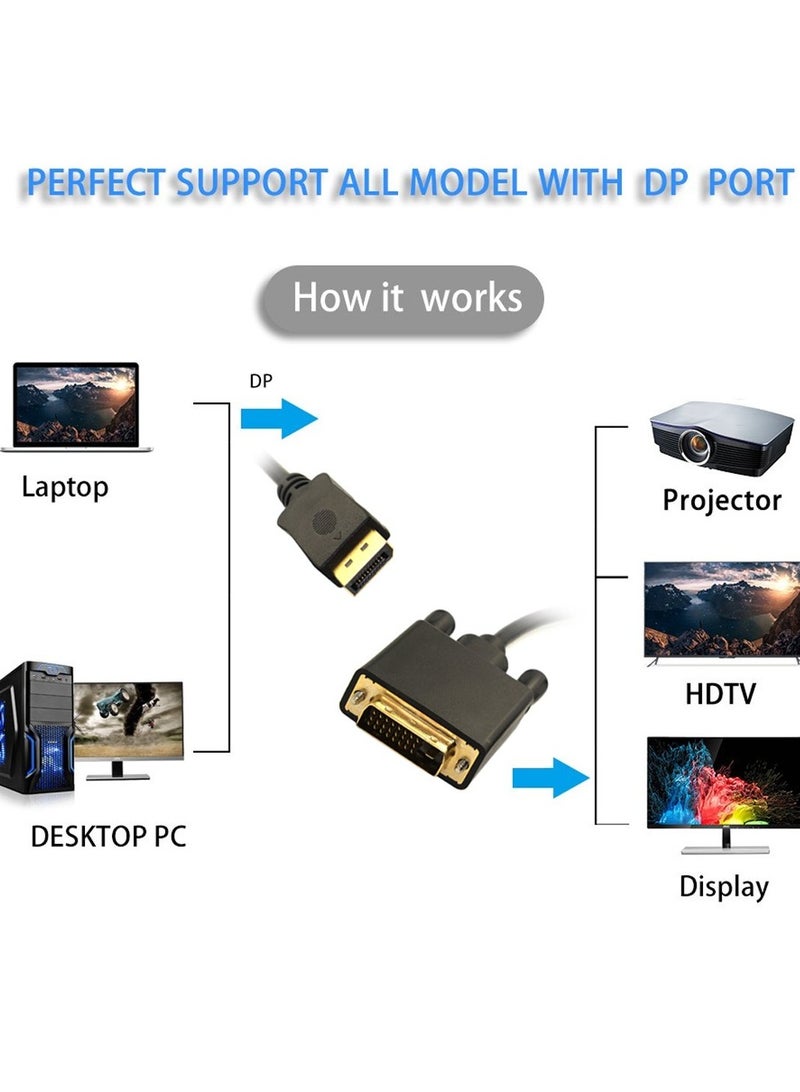 erorex DisplayPort DP Male to DVI Male Single Link Video Cable 6ft 1.8m for DVI monitor  - Image 5