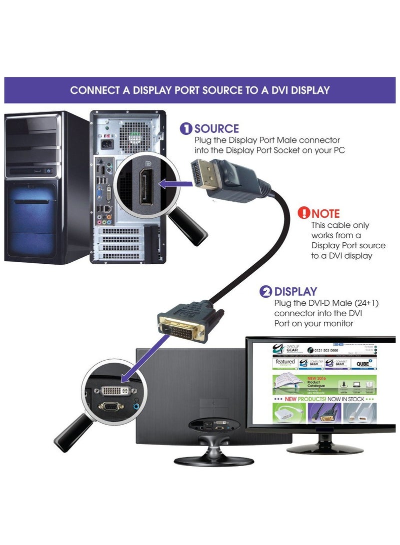 erorex DisplayPort DP Male to DVI Male Single Link Video Cable 6ft 1.8m for DVI monitor  - Image 4