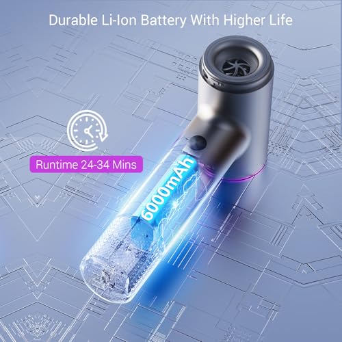 MILAGROW Duster Lux Portable Vacuum Cleaner with Powerful 14000Pa Suction, Handheld Portable Vacuum Cleaner & Blower, Cordless & Rechargeable with Multipurpose Accessories for Car/Home/office/Outdoors - Image 3