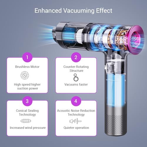 MILAGROW Duster Lux Portable Vacuum Cleaner with Powerful 14000Pa Suction, Handheld Portable Vacuum Cleaner & Blower, Cordless & Rechargeable with Multipurpose Accessories for Car/Home/office/Outdoors - Image 4