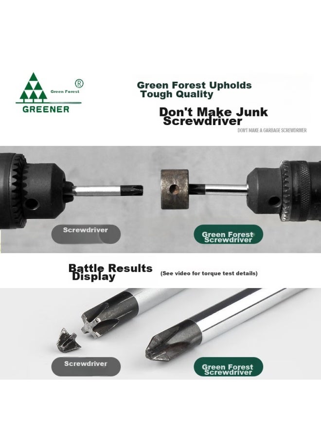 GREENER Lülin Magnetic Screwdriver Set, 10-piece Phillips And Flathead Screwdriver Kit, Household Repair Tools, 8-piece Set - Image 3