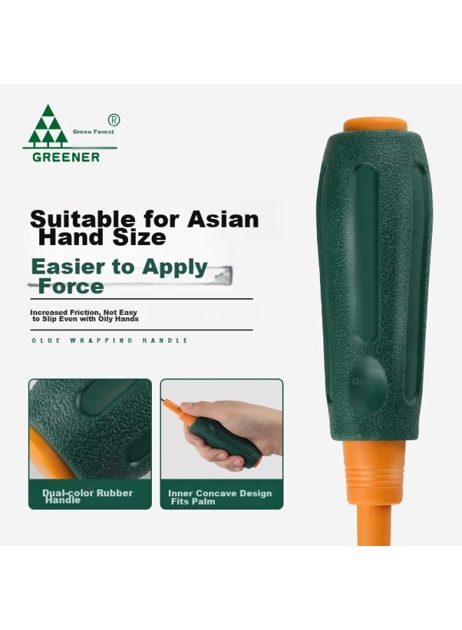 GREENER Lülin Magnetic Screwdriver Set, 10-piece Phillips And Flathead Screwdriver Kit, Household Repair Tools, 8-piece Set - Image 4