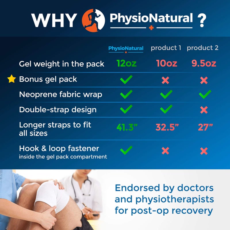 PhysioNatural Ice Pack for Knee Pain Relief, Reusable Gel Ice Wrap for Leg Injuries, Swelling, Knee Replacement Surgery, Cold Compress Therapy for Arthritis, Meniscus Tear and ACL - Image 2