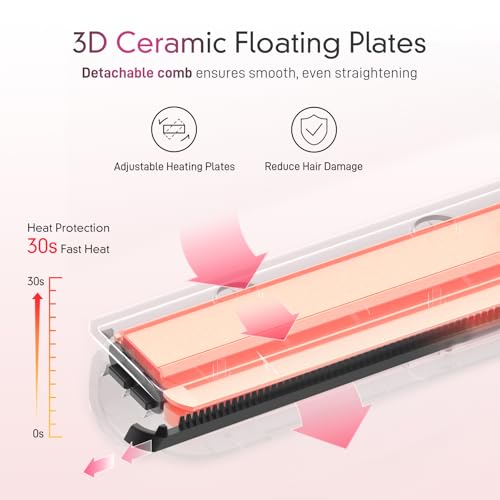 HITTIONA Flat Iron Hair Straightener – 1.75” Ceramic Infrared Ionic Flat Iron with 5s Fast Heat-Up, Anti-Frizz Styling for All Hair Types - Image 3