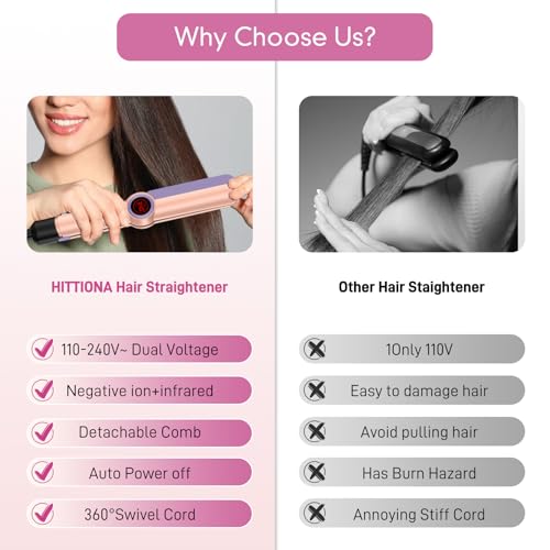 HITTIONA Flat Iron Hair Straightener – 1.75” Ceramic Infrared Ionic Flat Iron with 5s Fast Heat-Up, Anti-Frizz Styling for All Hair Types - Image 5