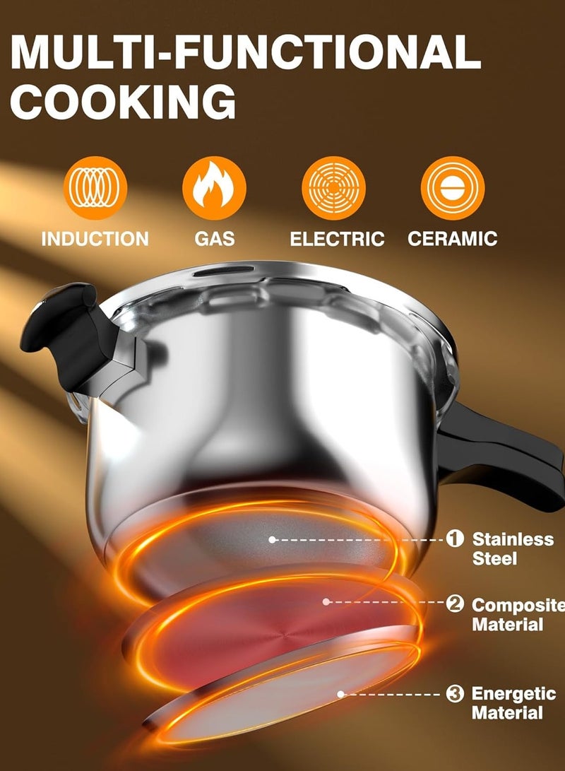 SLIVERS CRIEST Stainless Steel Pressure Cooker(Non-Aluminum), Pressure Cooker with Spring Valve Safeguard Devices, Compatible with Gas & Induction Cooker - Image 4