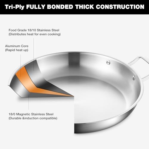 Yeksum Stainless Steel Paella Pan with Lid - 14.5" Tri-Ply 18/10 Deep Paella Pan for 12, PFOA-Free, Fast Heating & Oven Safe 550°F, All Stovetops & Outdoor Skillet - Image 2