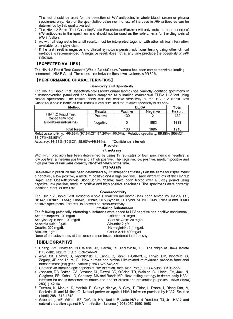 Home test for HIV 1/2 using a home HIV 1/2 Comb Antibody test strip, home HIV test, at-home HIV test kit, HIV analysis using a precise test strip, home HIV test for accurate results, affordable home HIV test, fast home HIV test results, self-administered home HIV test, HIV test at home for accurate results